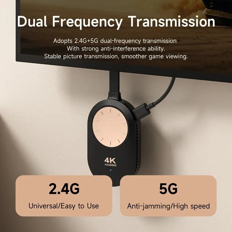 Hagibis 4K Wireless HDMI Display Adapter - Laptop/Phone to TV/Projector