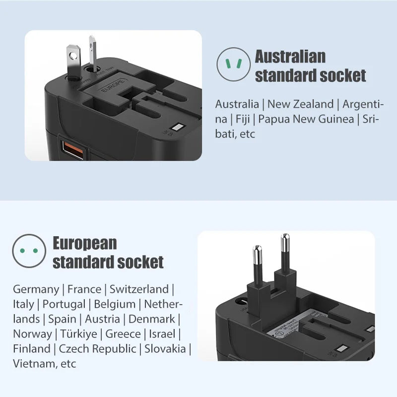 All-in-One Travel Plug Converter with USB Ports