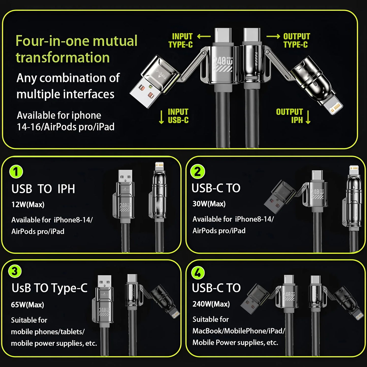 4-in-1 USB-C Fast Charging Cable, 240W PD – Compatible with iPhone, Samsung