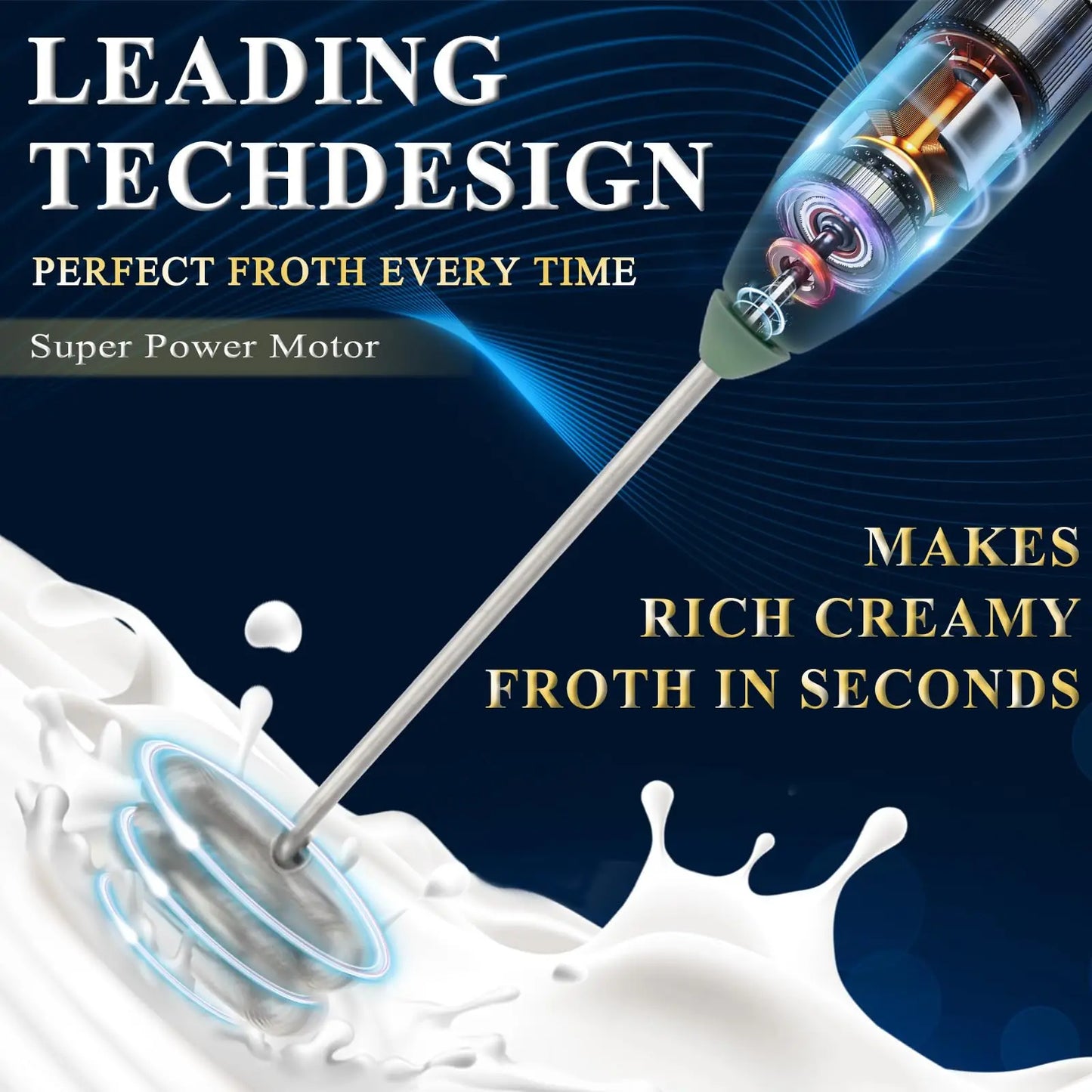 Handheld Milk Frother - Electric & Rechargeable