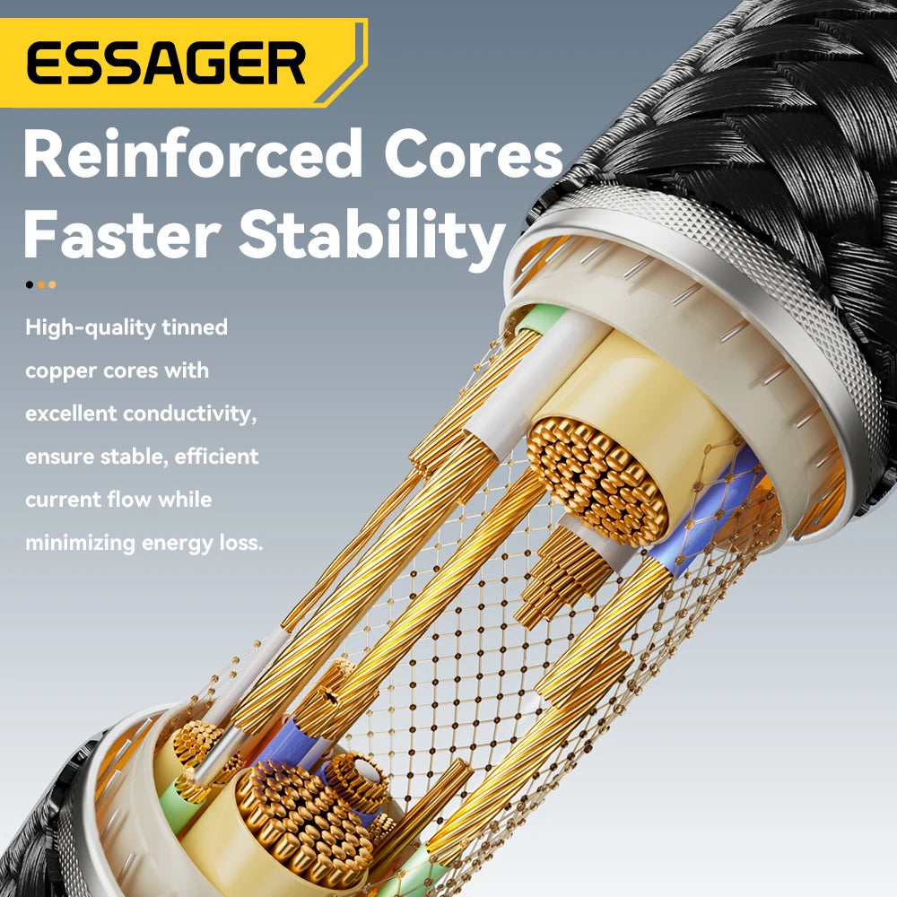 Charge & Monitor: Essager 100W USB-C Cable for iPhone, Macbook, iPad - Digital Display