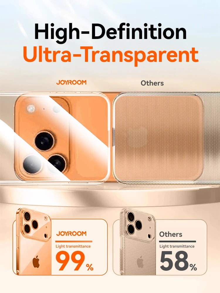 Joyroom iPhone 17/16/15 Pro Max Case