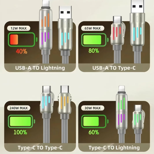 4-in-1 USB Type-C Fast Charging Cable with Ultra-Fast Data Transfer