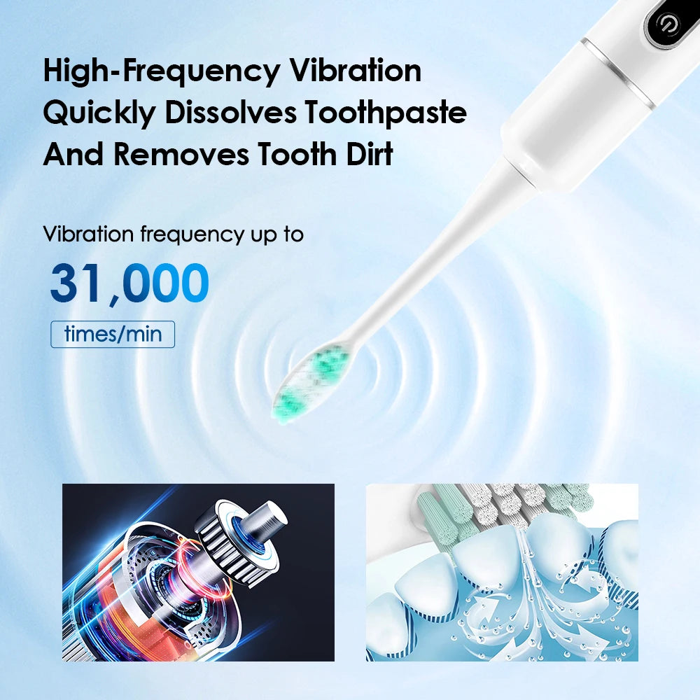 Teeth Whitening Sonic Scaler: Removes Plaque, Calculus, and Stains