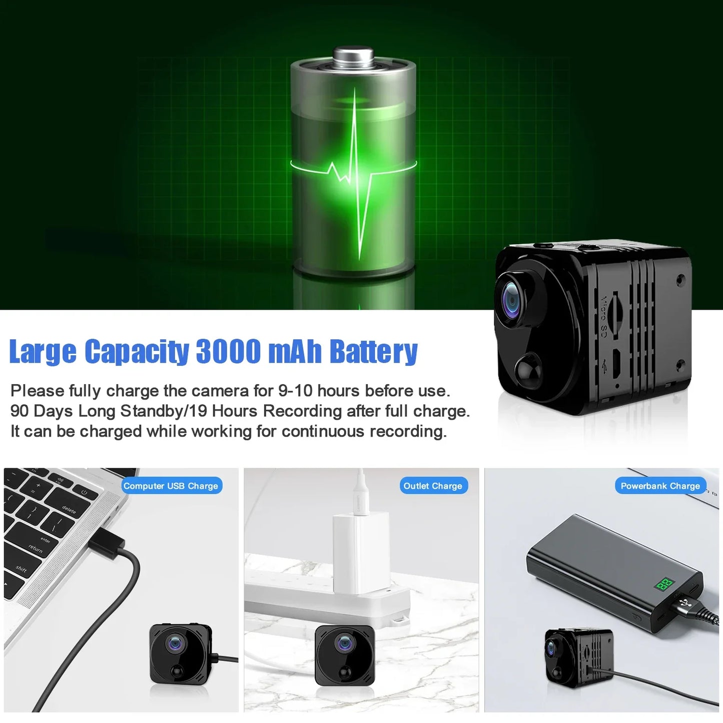 R8 Mini 4K Wifi Security Camera - Night Vision & Motion Detection
