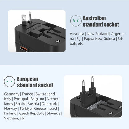 All-in-One Travel Plug Converter with USB Ports