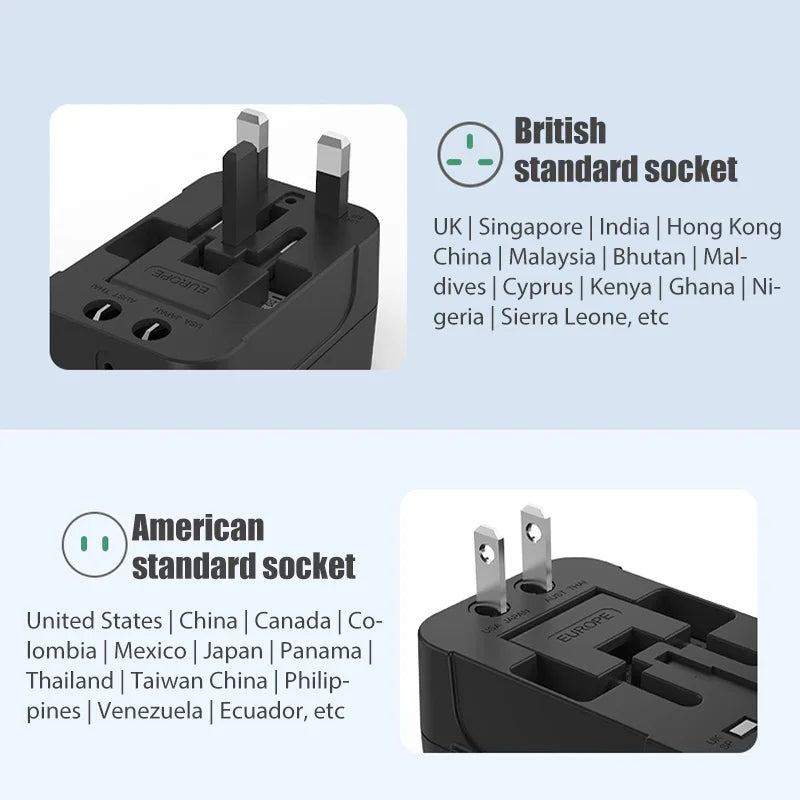 Two travel adapters, one for British standard socket and the other for American standard socket, on a light blue background.