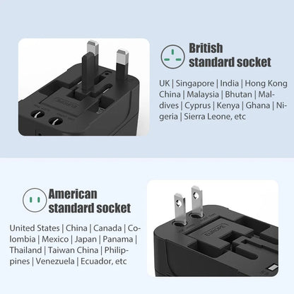 Two travel adapters, one for British standard socket and the other for American standard socket, on a light blue background.