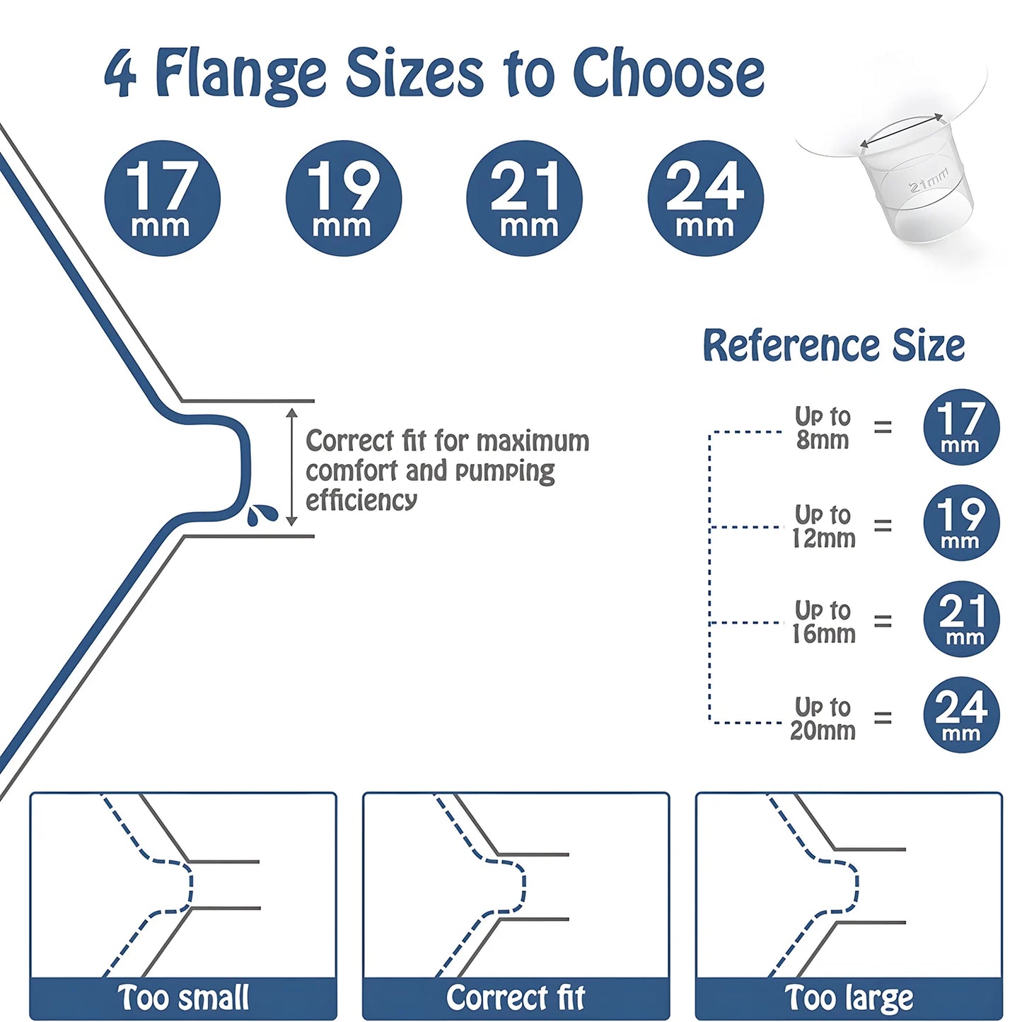 Hands-Free Breast Pump