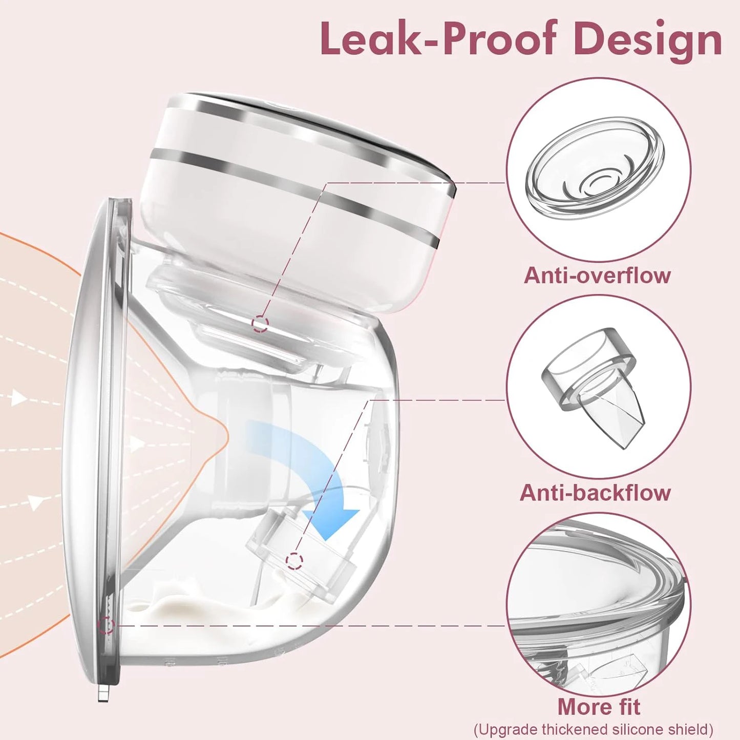 Hands-Free Breast Pump