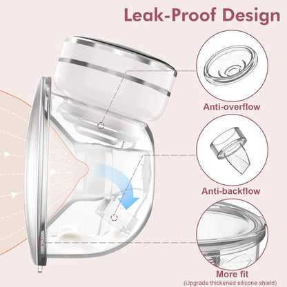 Hands-Free Breast Pump