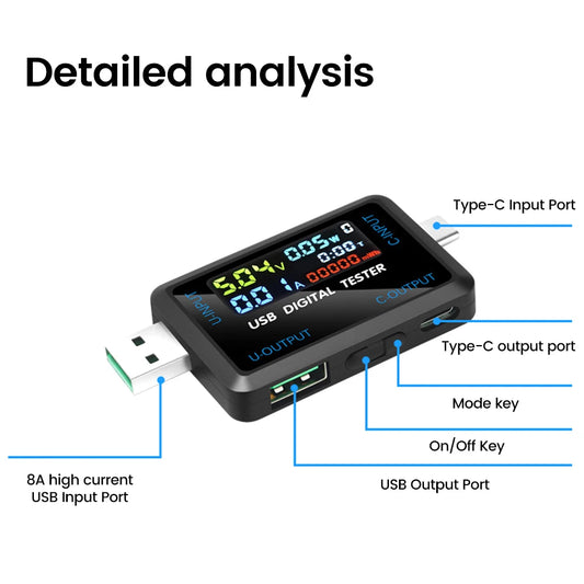 USB digital tester with labeled ports and features on a white background